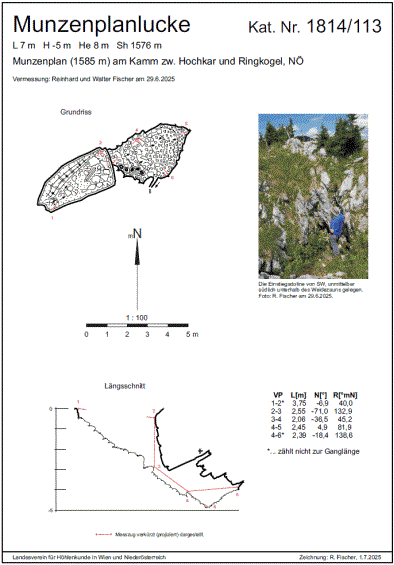 Plan: Munzenplanlucke (1814/113)