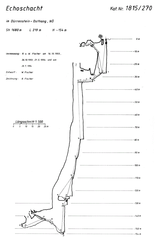 Plan 1815-270 LS