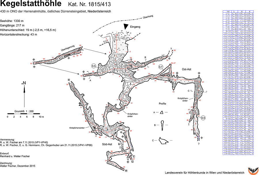 Höhlenplan