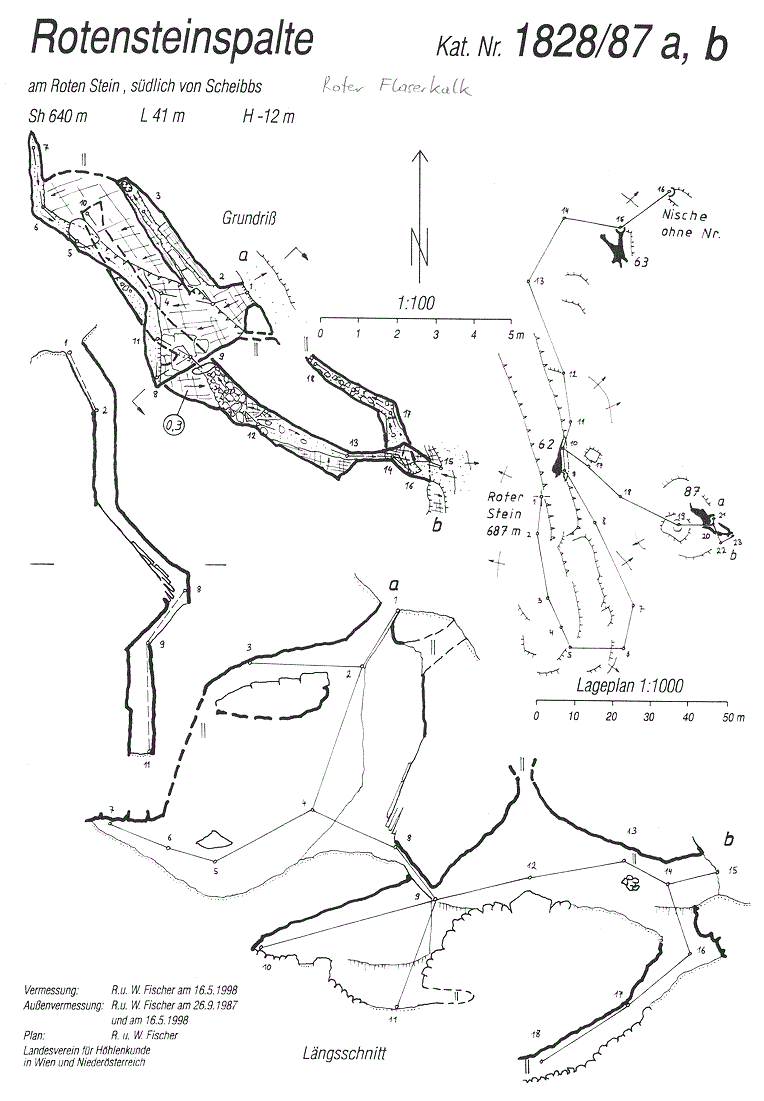 Plan 1828-87